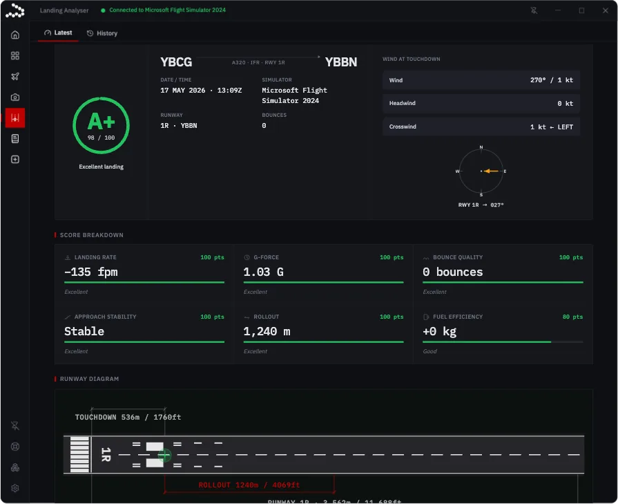 Stratos Landing Analyser — A+ landing report with score breakdown, runway diagram, and wind data